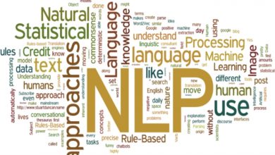 Photo of How to Become an NLP Expert by Self Learning?