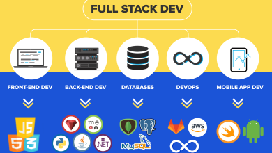 Photo of Top 10 list of Skills to Look for in a Full Stack Developer